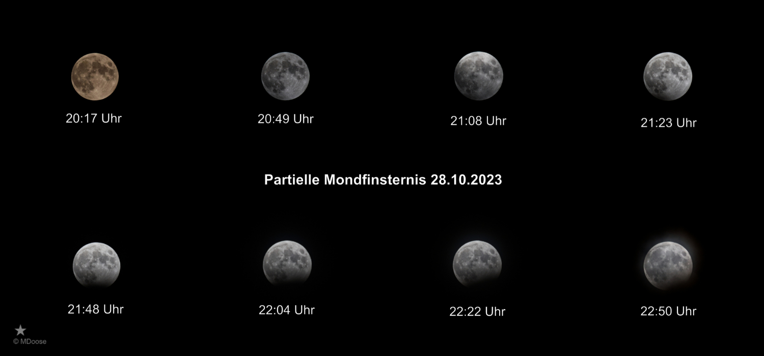 mondfinsternisuhrzeithalb